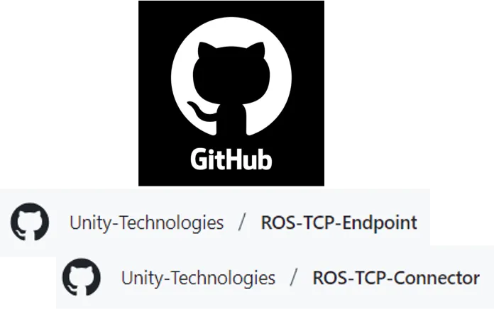 Cover Image of the Post